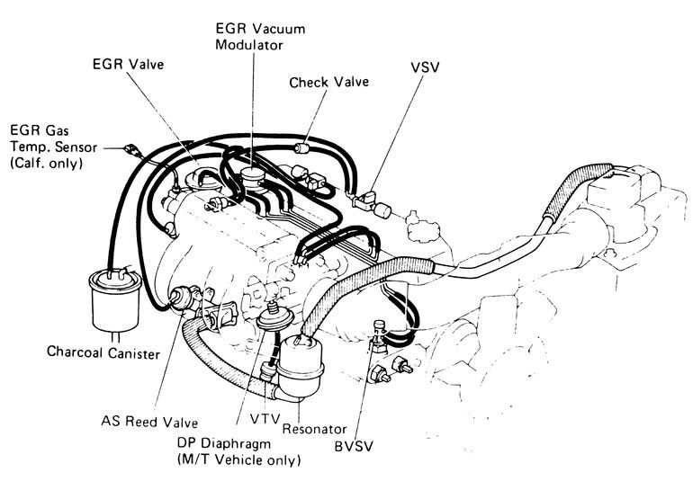 1994 Toyota Pickup 22re Vacuum Diagram - Free Wiring Diagram